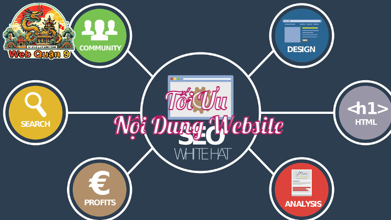 Tối Ưu Nội Dung Website Tăng Hiệu Quả SEO